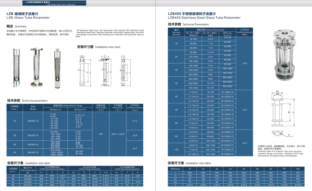 Glass Tube Rotameter with Alarm Switch Oil Level Indicator